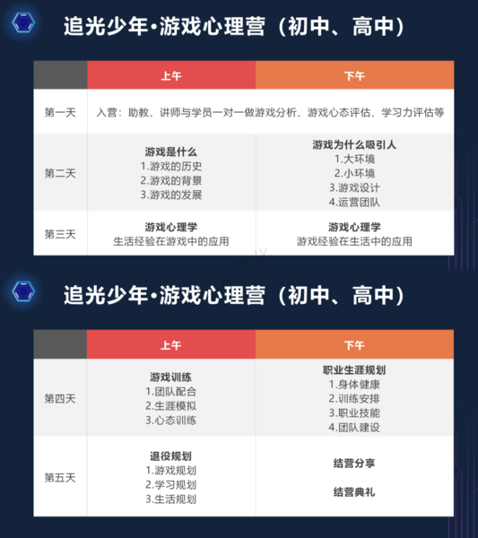 《追光少年-游戏心理特训营》 《追光少年-游戏心理特训营》